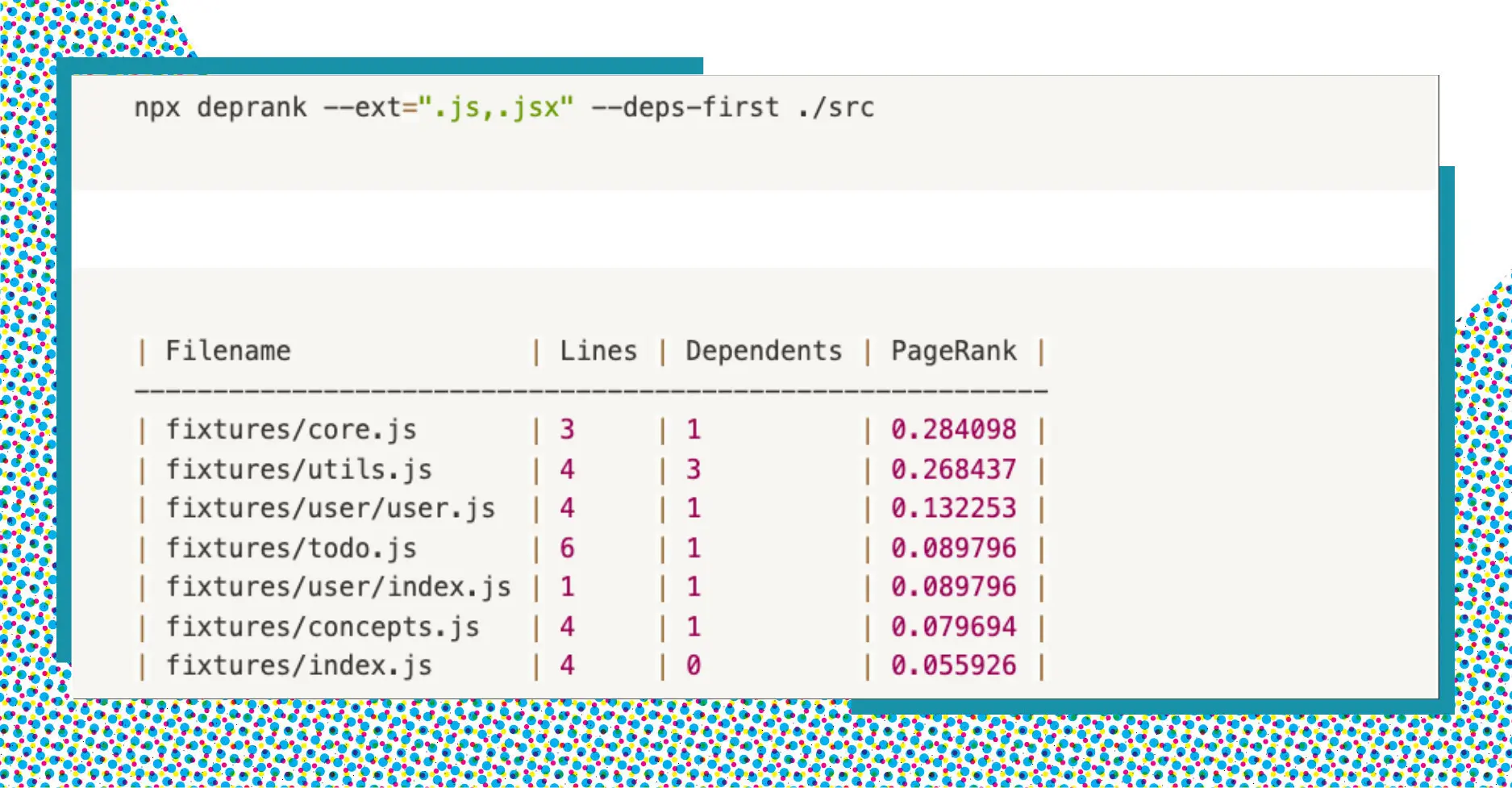 Project-wide Refactor: JavaScript to TypeScript Migration